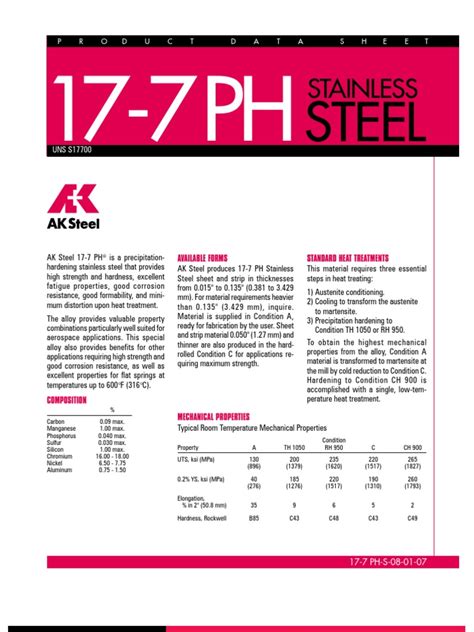 17 7 stainless steel specifications